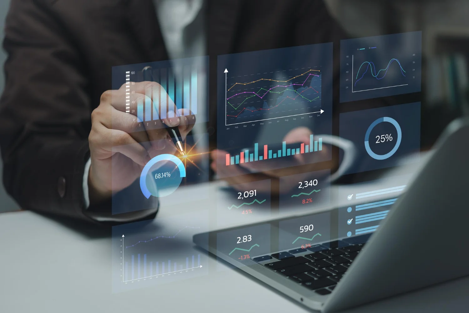 Research & Planning Best serives